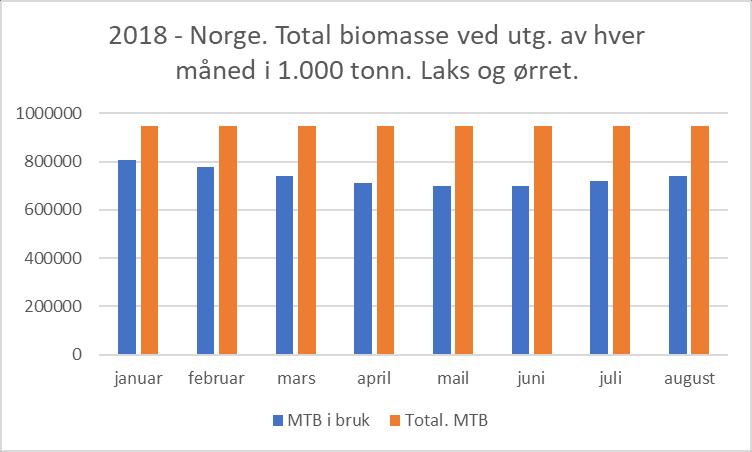 SUNNDALSØRA 23.-24.