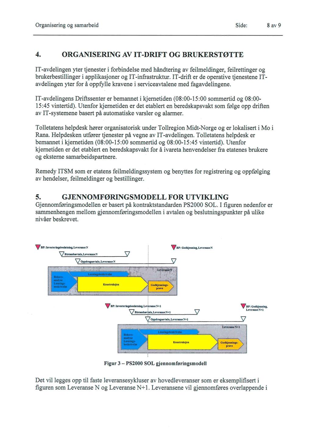 Organisering og samarbeid Side: 8 av 9 4.