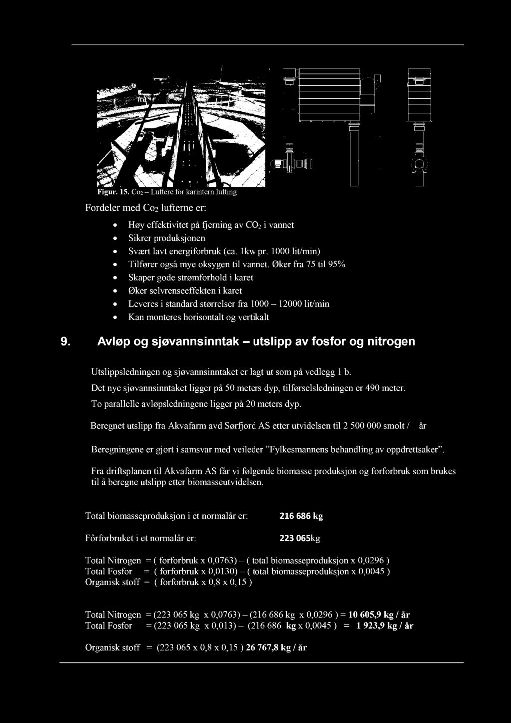 Figur. 1 5. Co2 Luftere for karintern lufting Fordeler med Co2 lufterne er: Høy effektivitet på fj erning av CO 2 i vannet Sikrer produksjonen Svært lavt energiforbruk (ca. 1kw pr.