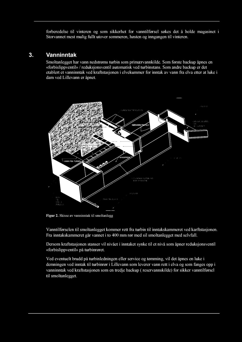 Som andre backup er det etablert et vanninntak ved kraftstasjonen i elvekummer for inntak av vann fra elva etter at luke i dam ved Lillevann er åpnet. Figur 2.