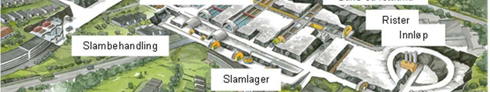 Dersom denne ikke har nok kapasitet vil vannet gå i overløp oppstrøms. Med helt ny stasjon i PA6 vil belastningen på PA1 reduseres.