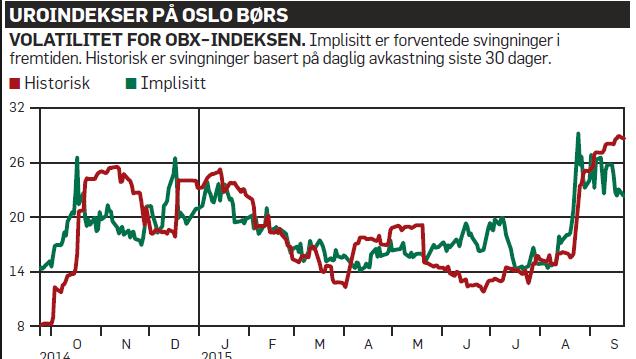 Kilder finansielle instrumenter og sikring Regnskapsloven https://lovdata.