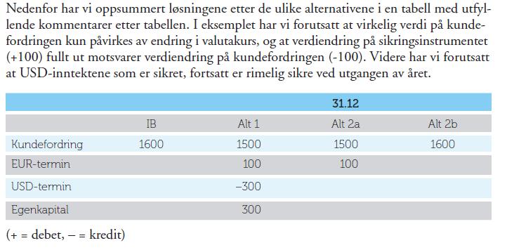 Case: Illustrasjon av alternativ 1 og 2 (forts.