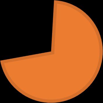 3 Resultater 3 Resultater Fangstene var dominert av (ca. 70%) og brosme (ca. 20%) og fangstsammensetningen endret seg lite ved bruk av lys (Figur 2). Det var en signifikant (prop.test, p< 0.