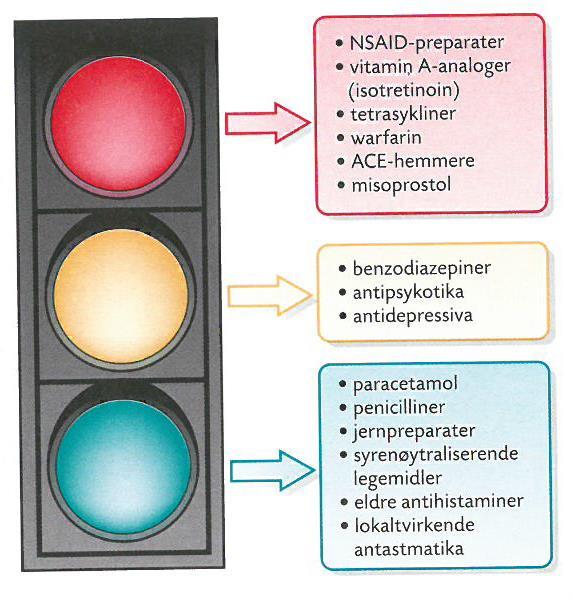 Amming - Kan vanligvis amme RID Metylfenidat 0,2-0,4 % Deksamfetamin 2,5-7,3 % Lisdeksamfetamin 1,8-6,2 % Atomoksetin - Amming Metylfenidat lav risiko ved amming Går i liten grad over i