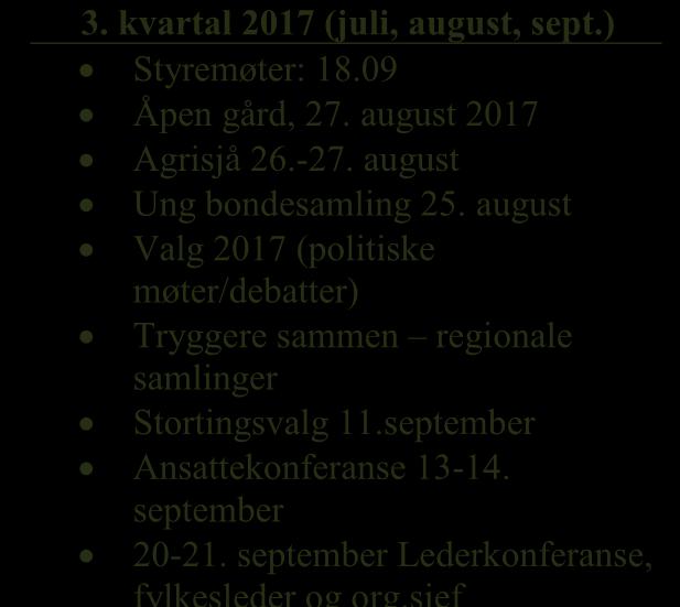 august Valg 2017 (politiske møter/debatter) Tryggere sammen regionale samlinger