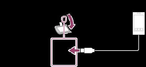Lade en USB-enhet som en smarttelefon eller iphone Du kan lade en USB-enhet, som en smarttelefon eller iphone, ved å koble den til høyttaleren via USB.