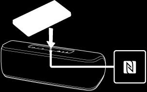 Koble til med en NFC-kompatibel enheten med One touch (NFC) Ved å berøre høyttaleren med en NFC-kompatibel enhet som en smarttelefon, slås høyttaleren på automatisk og fortsetter så til paring og en