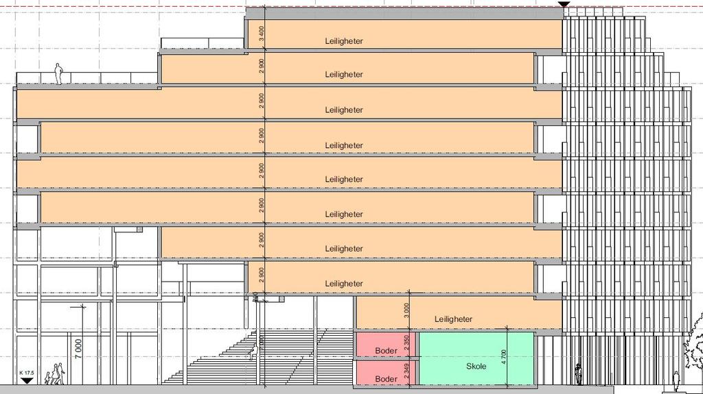 Vi tilrår at himlingen over overbygd bakkeareal ved B2 kles med lydabsorberande materialer, dette for å hindra uønska refleksjonar frå himling og ned på uteareal i atriet/gårdsrom.