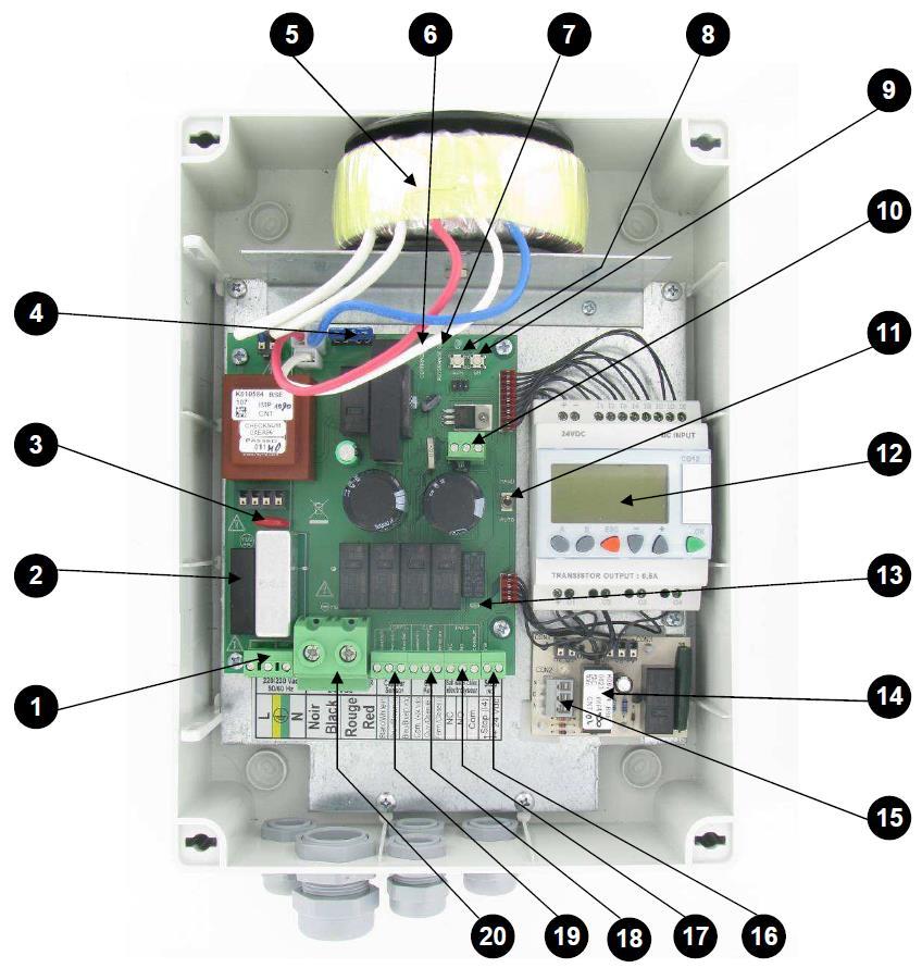 1. Oversikt 1: Terminal for strømtilførsel 11: Bryter for auto/manuell 2: Sikringsholder for hurtigsikring 4A/250Vac 5x20 eller 12: Styringsenhet 6x32 mm 3: Varistor 420Vac/90J 13: LED-indikator for