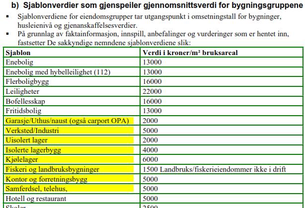 Retningslinjer -