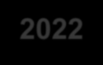 2019-2022 5.