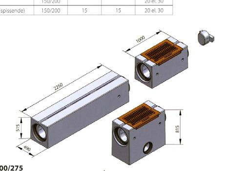 EN 1433 utviklet for å lede vekk overflatevann fra større arealer med fast dekke, flyplasser, bussterminaler, kaiområder med containertrafikk og industriarealer.