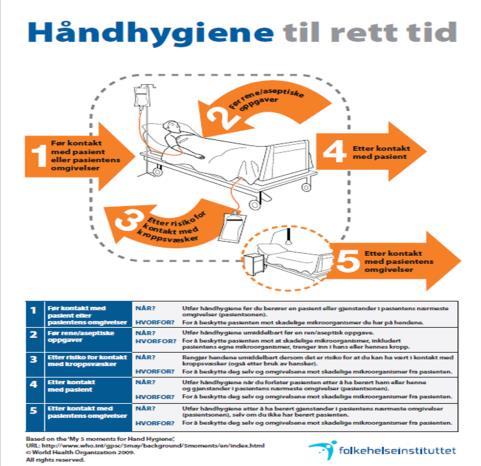 etter at hanskene er tatt av helsepersonell ofte