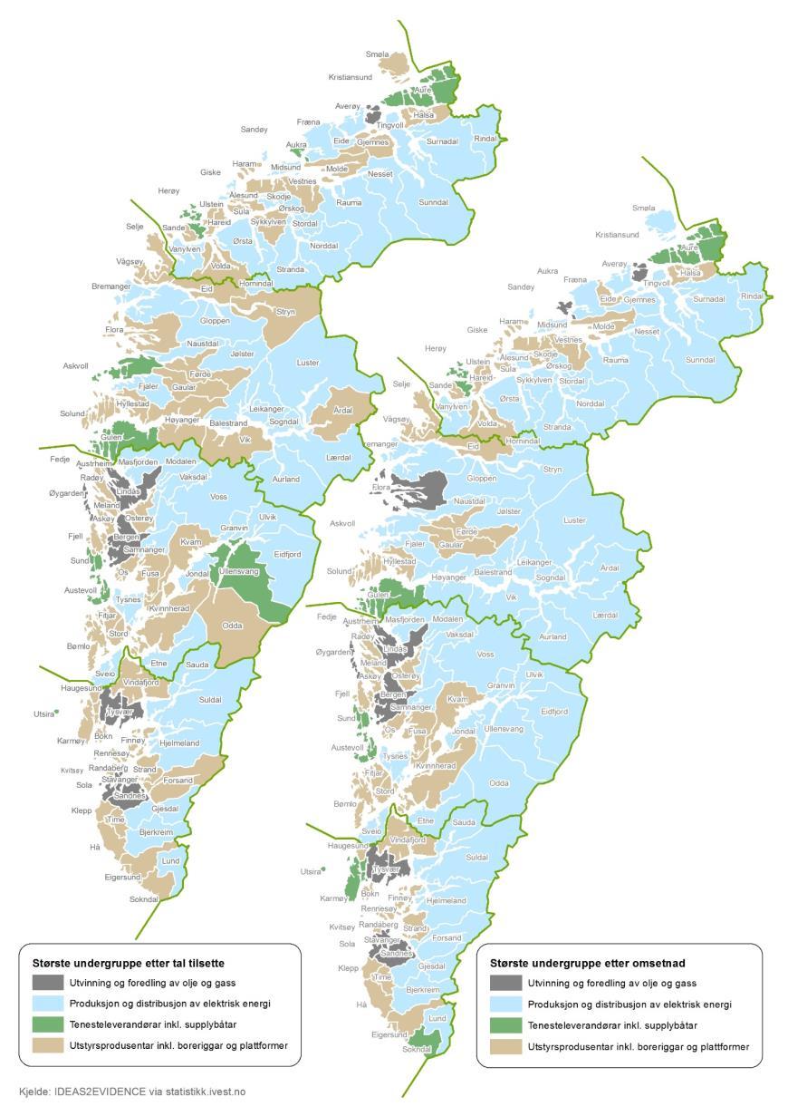 Case: energinæringa per kommune på Vestlandet (2014-tal) Selskap i klynga i 120 av 121 kommunar!