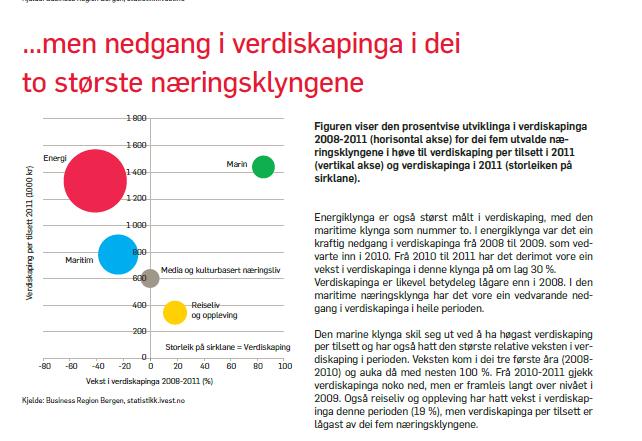 no/aud-rapportar Hordaland i tal (2013,-14,-15,-16 ) >