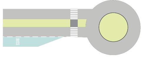 Rundkøyring Innsnevring frå to til eitt felt Ytste felt inn mot rundkøyringa er eit kollektivfelt som vert snevra inn før krysset. Bussen må over i køyrefelt med annan trafikk.