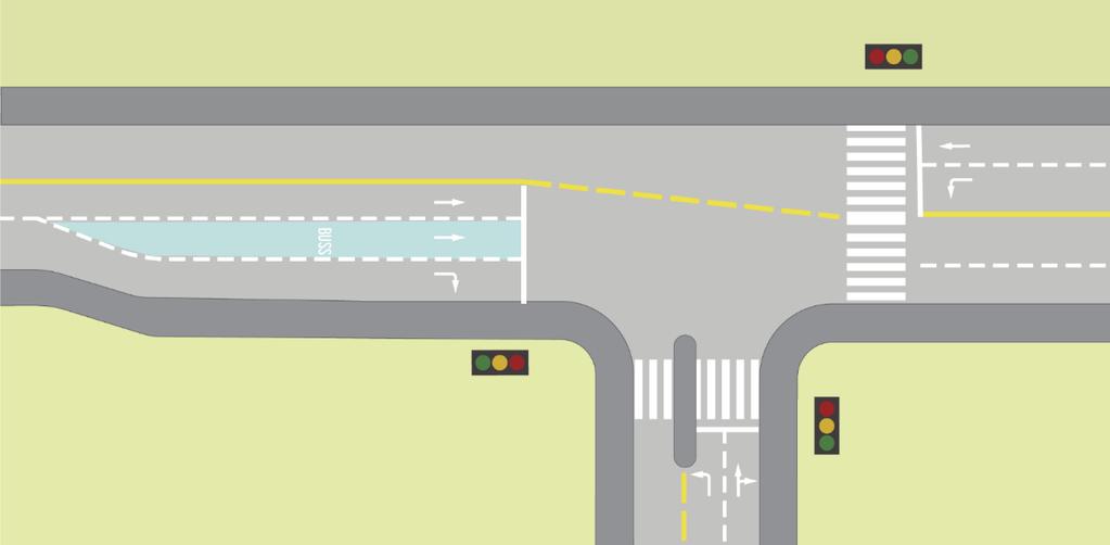 T-kryss Kort midtstilt kollektivfelt inn mot kryss Bussen køyrer frå vestre til austre akse.