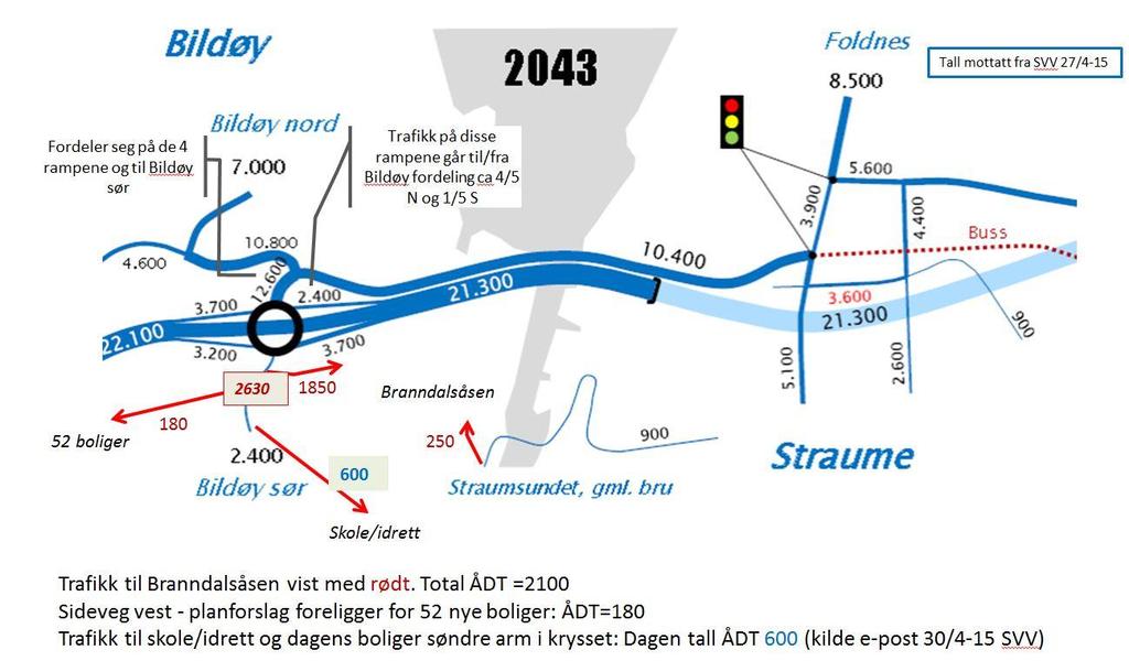 Figur 1 - ÅDT (20) benyttet i støyberegninger. 3.2 FLYSTØYSONER Det er ikke gjort beregninger av flystøy knyttet til denne utredningen.