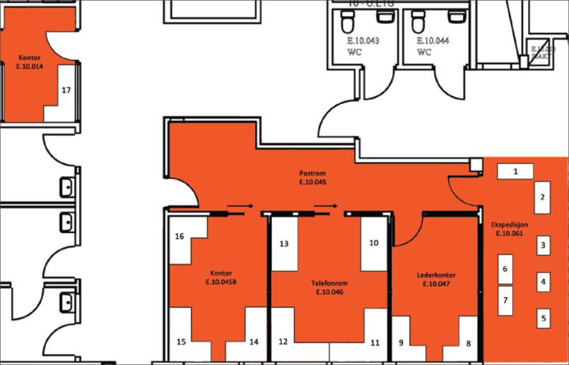 Rapportene «Kartlegging av areal og arbeidsoppgaver» Metode: Kartlegging Møtevirksomhet og «én til én»-samtaler Observasjon og hospitering Funn: Arbeidsoppgaver i stor grad ikke