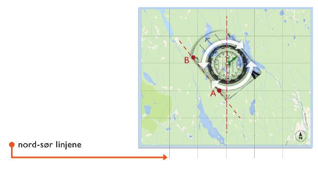 Legg kanten på kompasset slik at marsjretningspilen peker fra punktet du er (A), mot