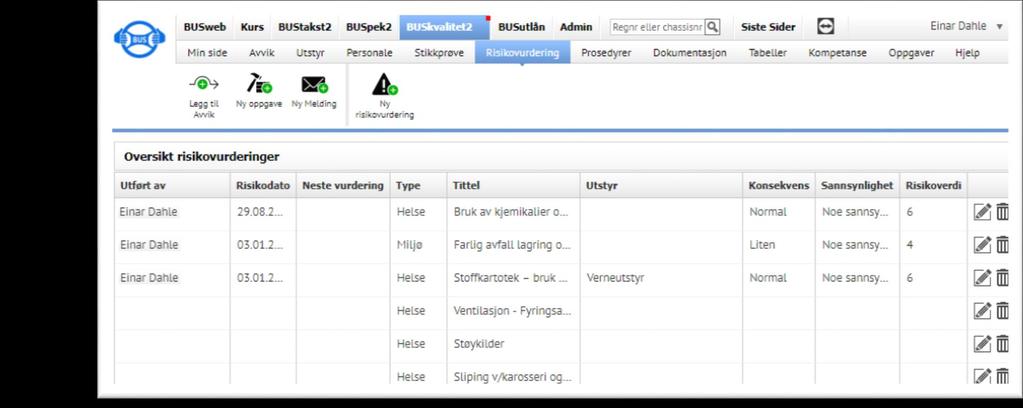 Risikovurderinger Bruk BUSkvalitet2 til å utføre og