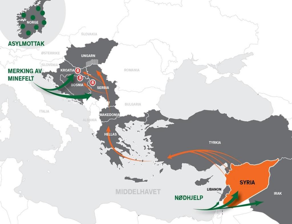 Norsk Folkehjelp Jobber med flyktninger i konfliktområdene i Syria, Libanon og Irak.