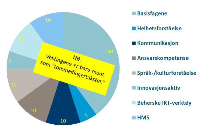 fagarbeiderrollen 02.