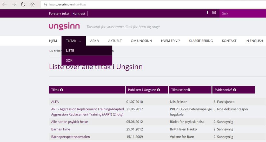 Ungsinn.