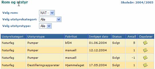 SkoleArena 3.4.0.0 per 29. mars 2005 SkoleArena ny funksjonalitet Rom og utstyr Rom og utstyrsmodulen i SATS kan nå vedlikeholdes via SkoleArena.