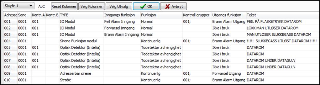 7. Kontrollskap for slukkeanlegg 7.1 Oppkobling av moduler i skap Apollo ALC-komponenter v.. Slukkeskapet er bygget opp med moduler fra 00 serien montert inn i et DIN-skap og dimensjonert for én sone.