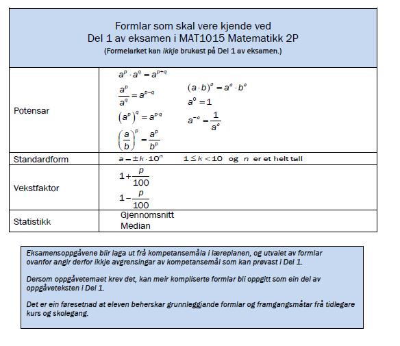 Formler som