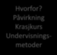 Hvorfor?