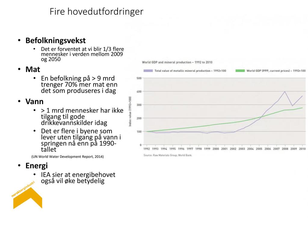 SINTEF