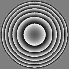 secondary secondary trefoil coma Z -2 2 Z 2 Z2 2 defocus astigmatism Z -3