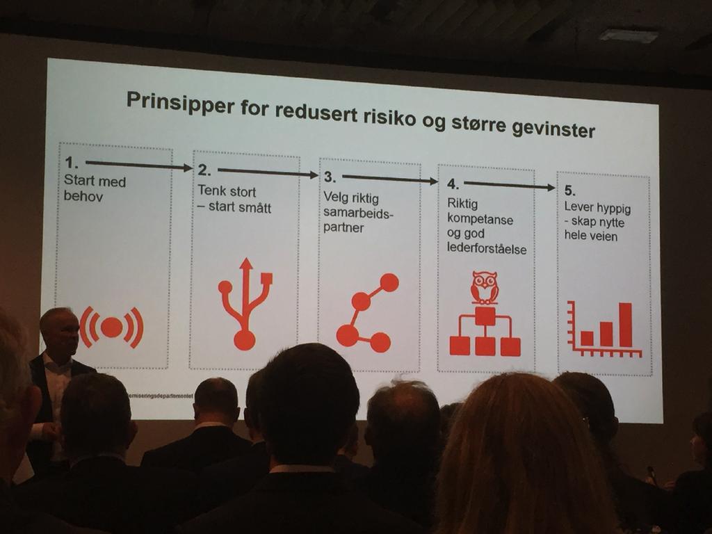 1/3/18 Målsetning Finne ut hva som skiller IT-prosjekter (IT-utvikling) som lykkes og mislykkes: Finnes det klare, ikke-trivielle sammenhenger? I hvilke kontekster gjelder sammenhengene?