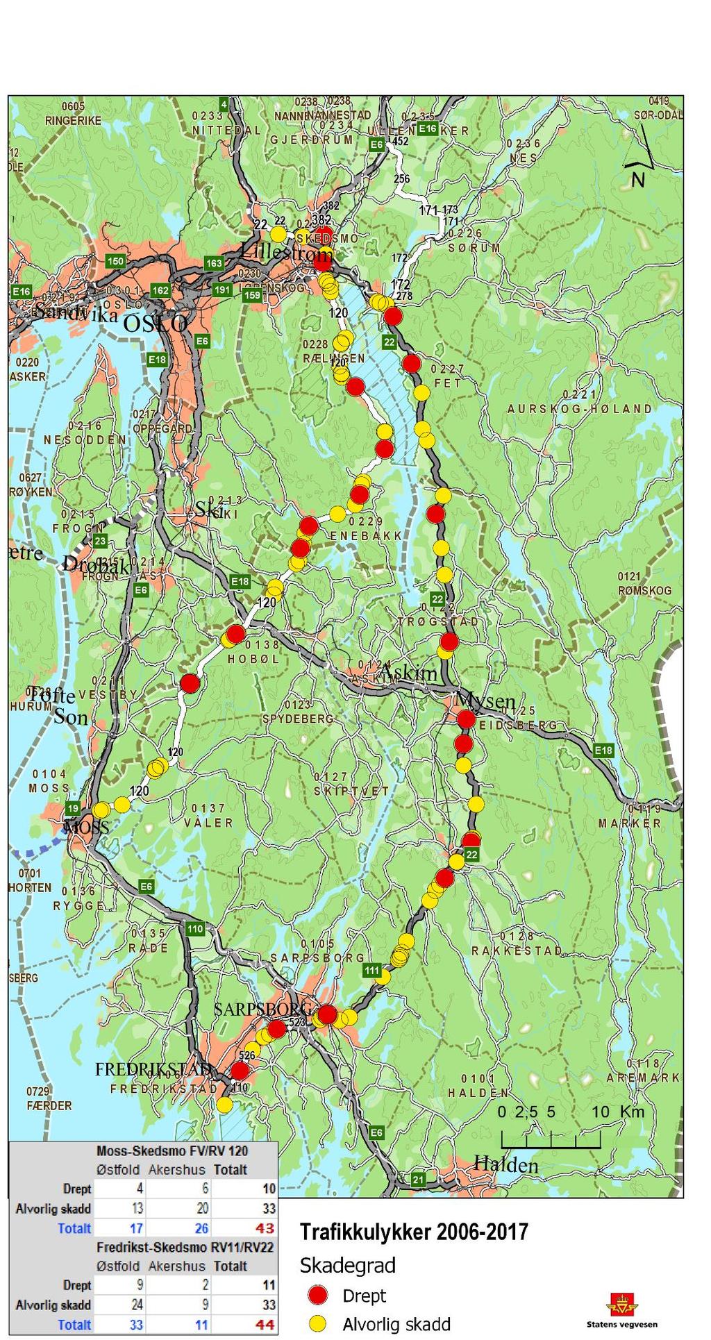 Ulykkene - fordeler seg omtrent likt på rv. 22/rv.111 og fv. 120 2010-2017: Rv.