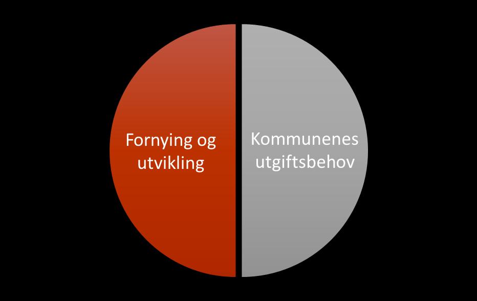 Fylkesmannens kjennskap til forholdene i den enkelte kommune er helt avgjørende for en god fordeling av skjønnsmidlene.