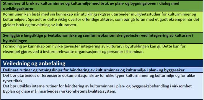 Del 1: Mål og strategier for andre