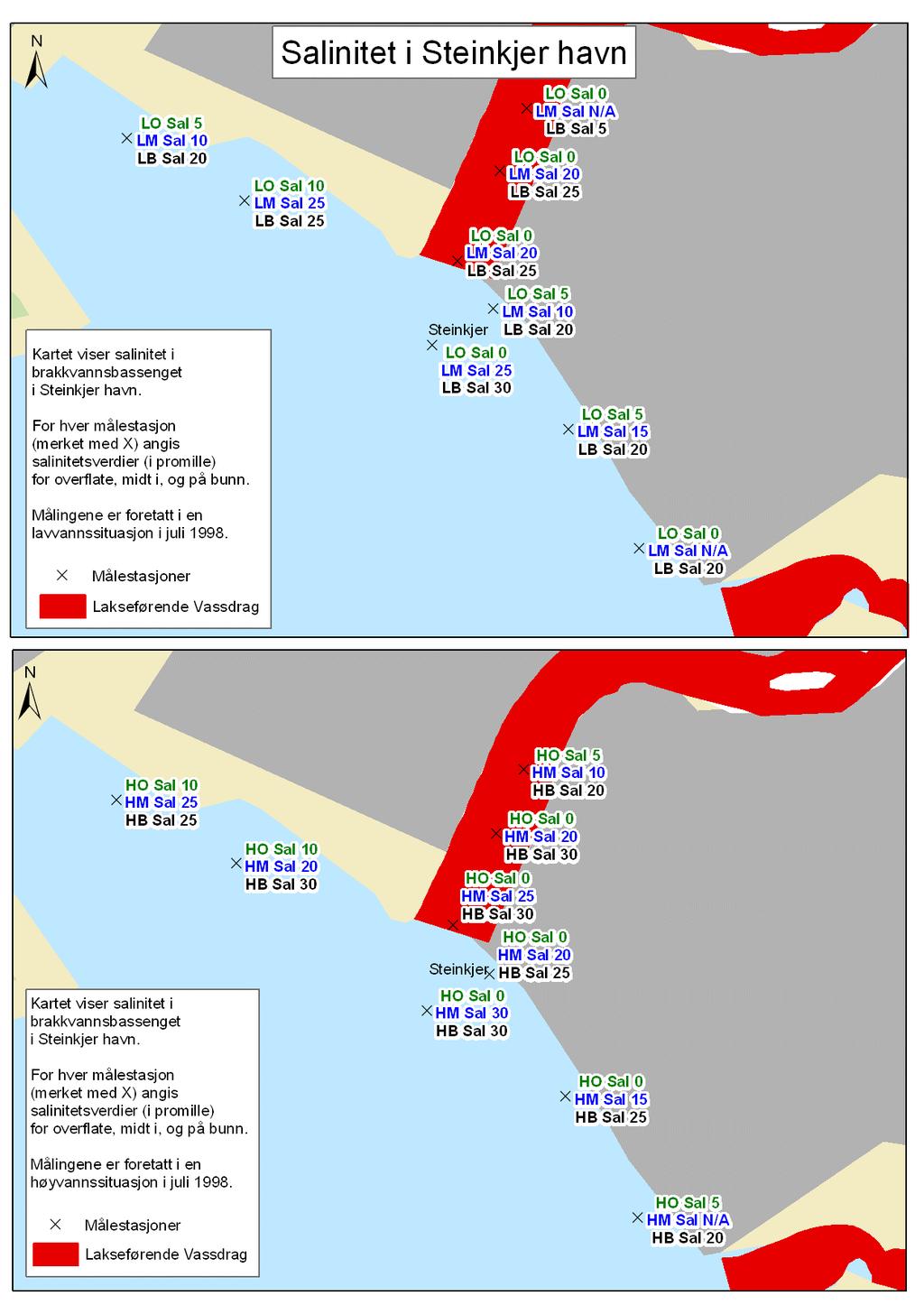 Resultater Steinkjer havn (Nærmere