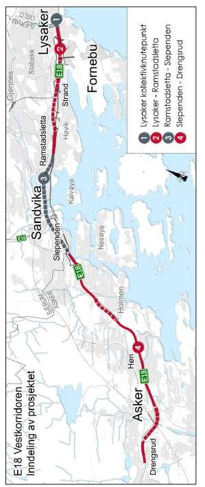 E18 Vestkorridoren Etapper Etappe 3, 7,5 km oppstart 2024-29? 15,5 mrd Etappe 2, 5km 2024-2029, 8,3 mrd Etappe 1, 4.