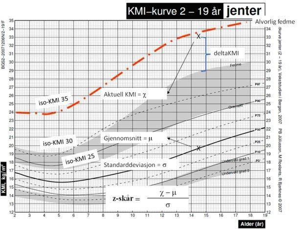 PERCENTILER /