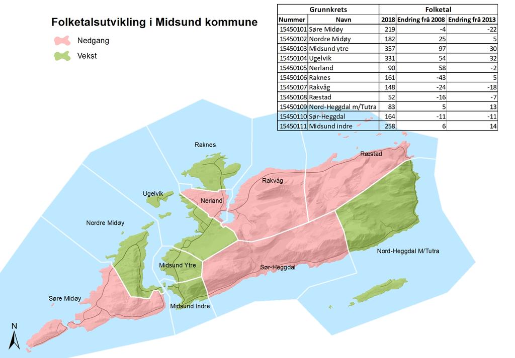 Demografi Folketalsutvikling