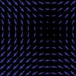 sende utvalg av vektorer, en pil i et punkt (x,y) svarer til vektoren (sin y, sin x). Definisjon 11.2.1. La f (x 1,...,x n ) være en funksjon i n variable. Gradienten til f i punktet a =(a 1,.