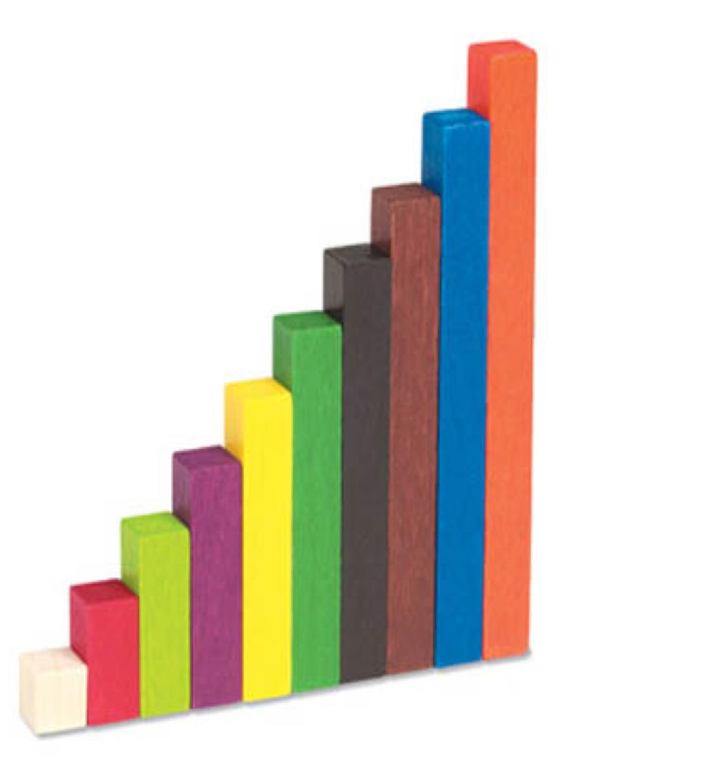 Cuisenairstaver Begreper Addisjon Subtraksjon Mul5plikasjon Divisjon Brøk