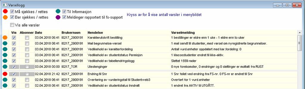 Prioriterte ønsker Varsellogg Valg for å vise tall på menysiden Valg for å