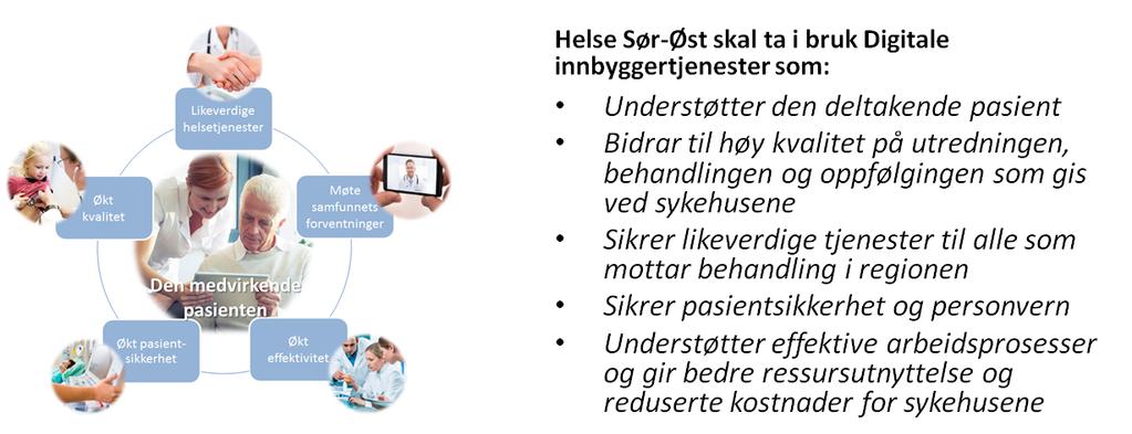 Prinsipper for prioritering For å sikre en hensiktsmessig prioritering av tiltak/tjenester som skal tas i bruk, skal nye delprosjekter/tjenester prioriteres ut fra følgende kriterier i (prioritert