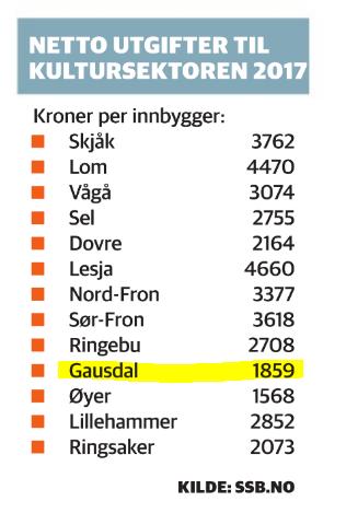 i pressen?