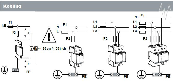 Overspenningsvern DS 4X Overspenningsvern DS4X Type 2 Mellomvern Mål 67 18 10.6 L/N 90 Installasjon Koblingsbilde L/N C 1.4 1.1 1.