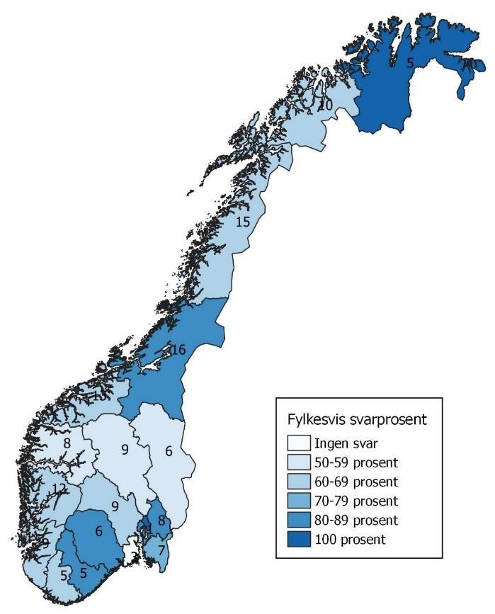 Figur 2.2 Svarprosent kommuner etter fylke (antall i utvalget vist per fylke) Tabell 2.4 viser at svarprosenten varierer etter kommunestørrelse og landsdel 3.